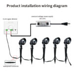 6w low voltage led landscape spotlight dc24v ip66 2700k garden light | gouly
