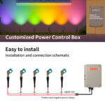 6w mr16 rgbw garden uplight dc24v ip65 app control landscape spotlight | gouly
