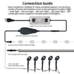 mini wifi bluetooth 2.4g rf led controller, 12 48v smart app control | gouly