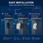 udpl 22w 02 24v rgbw recessed pool light, ip68, 22w | gouly
