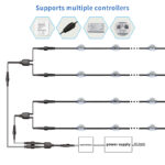 waterproof 1 to 2 y splitter cable for led lights, 0.25m dual output connector | gouly