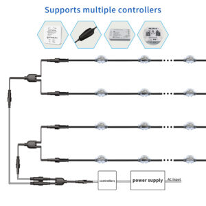waterproof 1 to 2 y splitter cable for led lights, 0.25m dual output connector | gouly