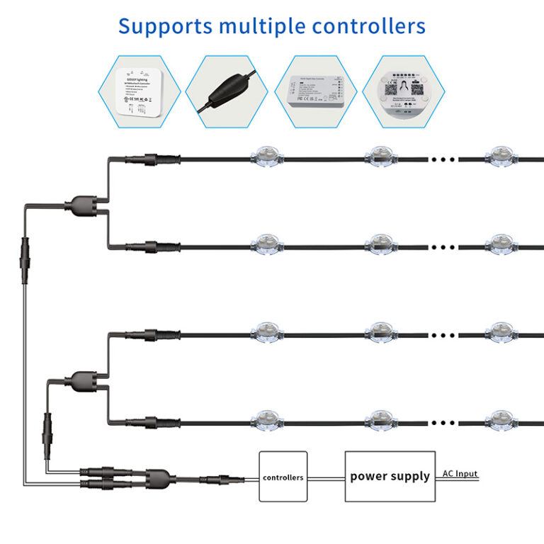 waterproof 1 to 2 y splitter cable for led lights, 0.25m dual output connector | gouly