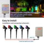 6w mr16 rgbw landscape spotlight dc24v ip65 app control garden light | gouly