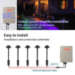 3w smart rgbw brass landscape path light 24v ip65 | gouly
