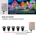 6w smart mr16 rgbw brass in ground well light 24v ip65 | gouly